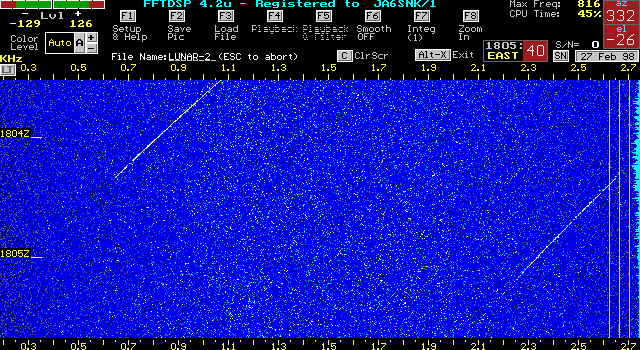 Lunar Spectrogram