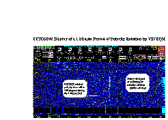 Spectrogram of Polarity Rotation Test