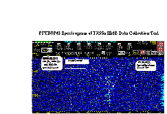 Spectrogram of 1 Minute TX55a EME Reception